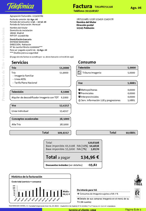 factura telefónica Modelo Factura